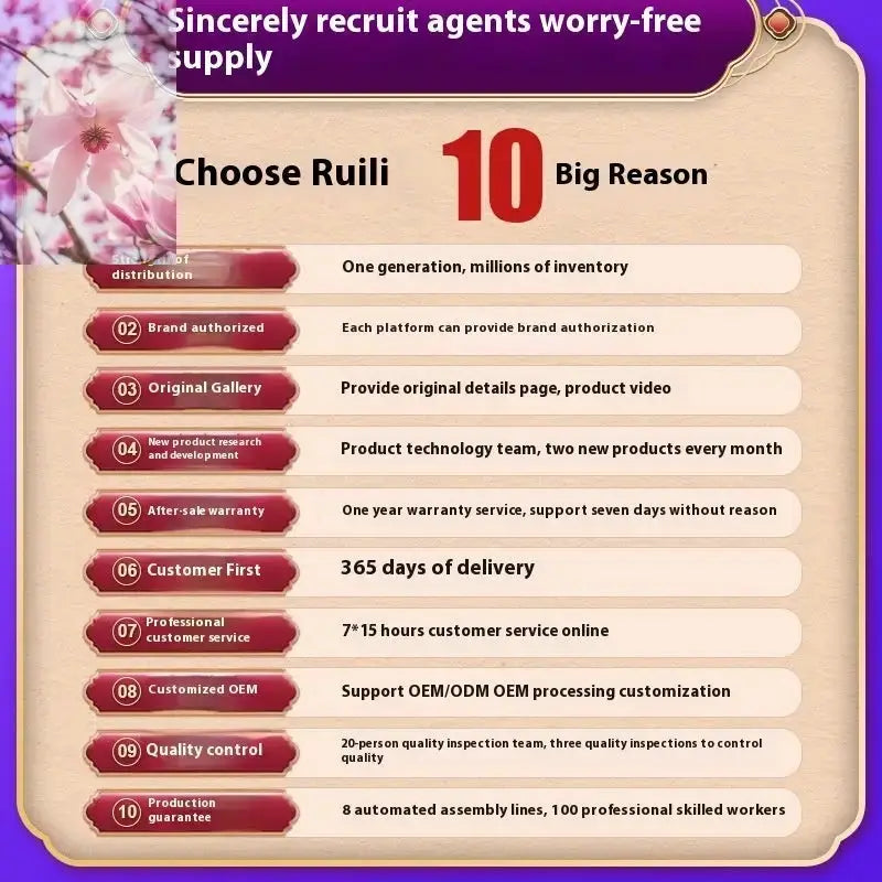 Cross-border Foot Massager Mini Heating Hot Compress Massager Rooted & Regenerative: Sustainable Foods for the Future