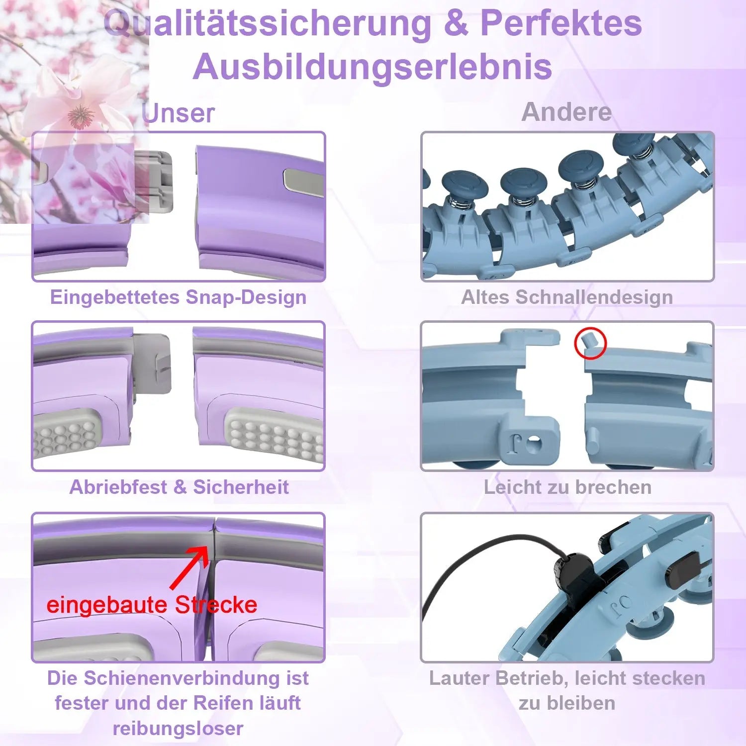 Detachable Massage Lazy Fitness Fat Burning Equipment - Rooted Regenerative: Sustainable Foods for the Future