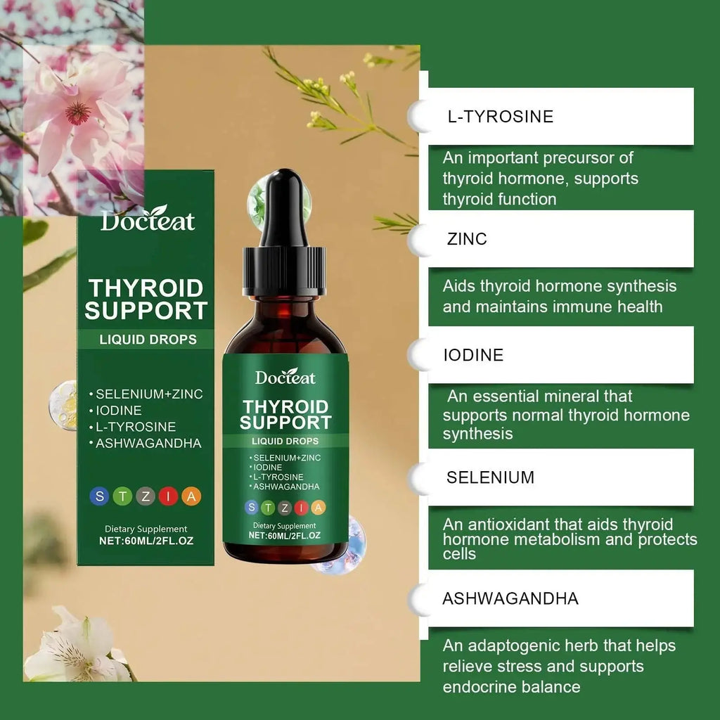 Endocrine Health Support Drops: Tyrosine, Zinc, Iodine, Selenium Rooted & Regenerative: Sustainable Foods for the Future