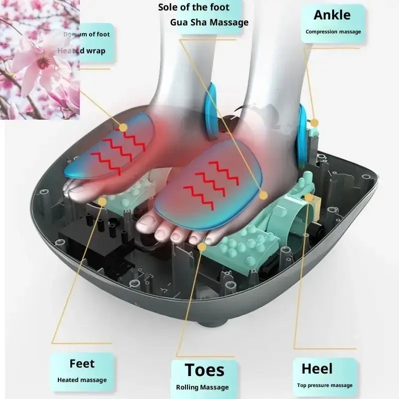 Fully Wrapped Foot Massager Heated Foot Massage Machine Rooted & Regenerative: Sustainable Foods for the Future
