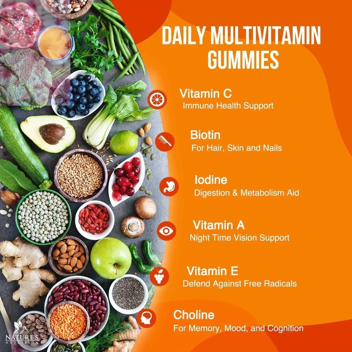 Vitamin Soft Candy Supplements - Rooted & Regenerative: Sustainable Foods for the Future Rooted & Regenerative: Sustainable Foods for the Future Health & Welness