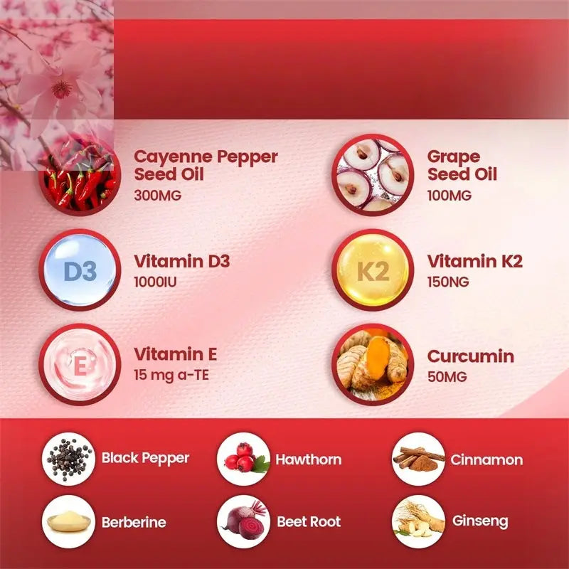 Pepper Body Supplements Supplement Energy - Rooted Regenerative: Sustainable Foods for the Future