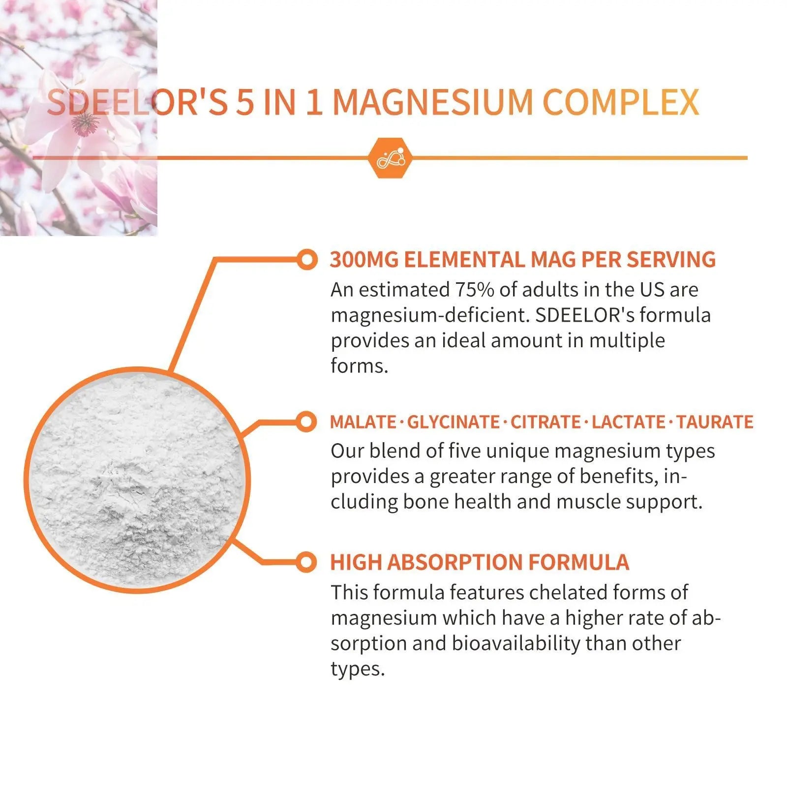 Magnesium Glycinate Malate Vitamin D3 Vegan Formula Supports Bone Health Highly Absorbable Chelated Product - Rooted Regenerative: Sustainable Foods for the Future