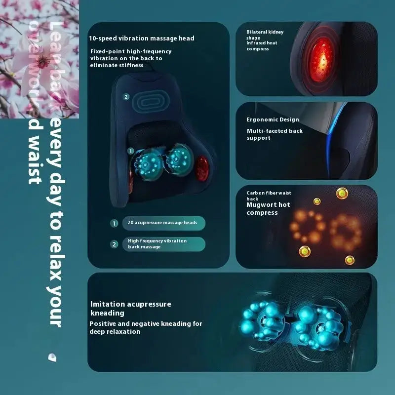 Cross-border Massage Instrument Waist And Neck Dual-use Automatic Rooted & Regenerative: Sustainable Foods for the Future